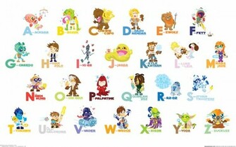 Wallpaper Full HD Search 8kr52bi7 Alphabet