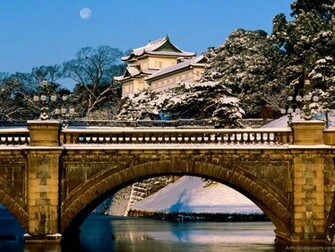 Kyoto Wallpaper Art Prints Poster