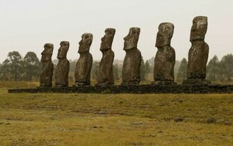 Moai Statues Wallpaper