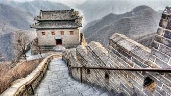 China Wallpaper HD