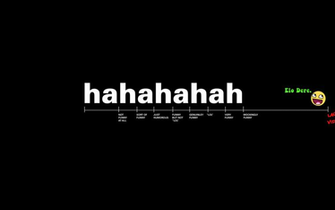Funny Lagx Elo Dere Videos Hq Wide