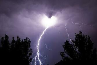 Stormy Night