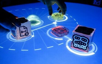 Music Electronic Wallpaper On My Screen Right Now