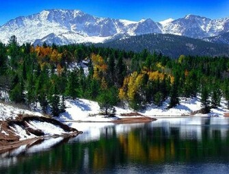 Pikes Peak Wallpaper