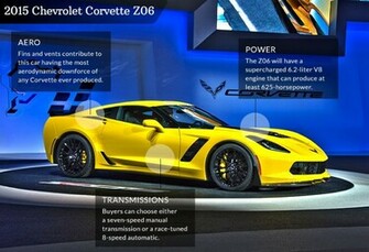 Coolest Cars HD Cool Wallpaper Lzamgs