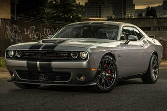 Best Hellcat Background Plum Crazy