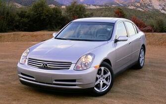 Infiniti G35 Sedan Widescreen Wallpaper Desktop