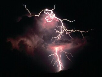 Wallpaper HD Desktop Online Lightning Strikes