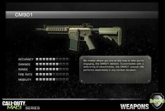 Cm901 By Razfe