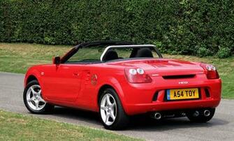Toyota Mr2 Roadster Chrome Wallpaper