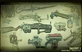 Fallout Weapons Google Skins Background
