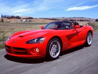 Home Dodge Viper