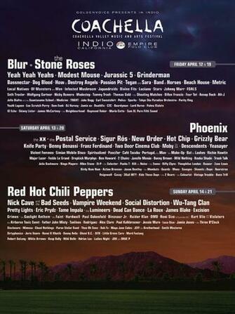 Coachella Dan Kimler Geldi Ge Ti Hafif M Zik