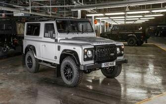 Land Rover Defender Wallpaper HD Car