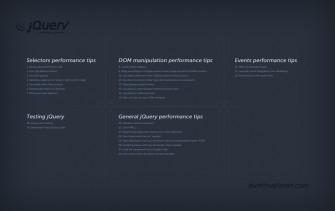 Web Developer Wallpaper For Your Desktop