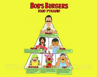Bob S Burgers Wallpaper Desktop