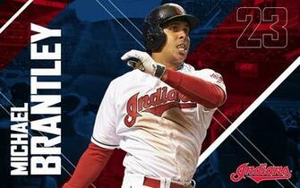 Best Corey Kluber Wallpaper Haim Teen