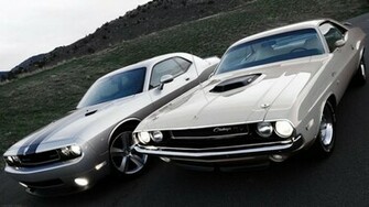 American Muscle Car Wallpaper HD In Cars Imageci