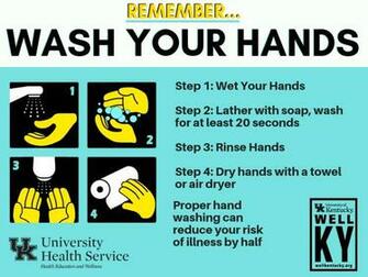 Wash Your Hands University Of Kentucky