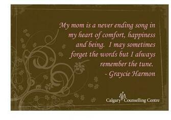 Happy Mothers Day Wishes And Greeting Cards Wallpaper