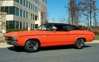 Ss L78 Chevelle Desktop And Mobile