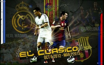 Ronaldo Wallpaper Vs Messi