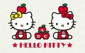 Hello Kitty Wallpaper HD Net