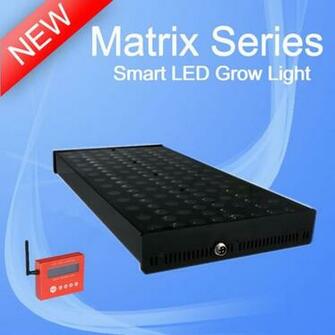 Light Source Led Item Type Grow Lights Input