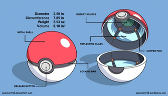 Poke Ball Toon Info By Seancantrell