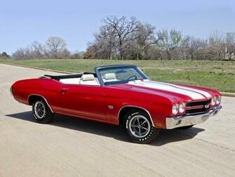 Chevrolet Chevelle Ss Wallpaper
