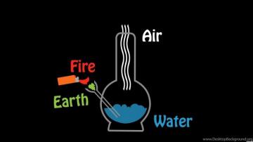 Wallpaper Marijuana Weed Bong Fire Earth Air Water Wallchan