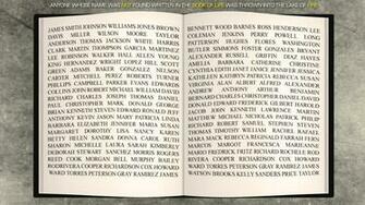 Anyone Whose Name Was Not Found Written In The Book Of Life Thrown