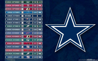 Dallas Cowboys Logos And Wallpaper
