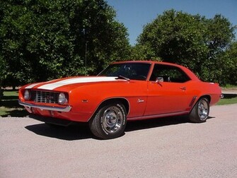 Car Wallpaper Camaro