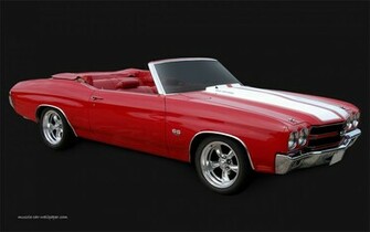 Chevelle Ss Wallpaper Red Convertible Right Front