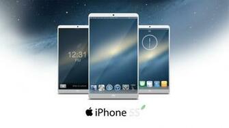 Fav Rate Tweet Computers Apple Mac iPhone 5s