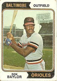 Orioles Card O The Day Vintage Fridays Don Baylor