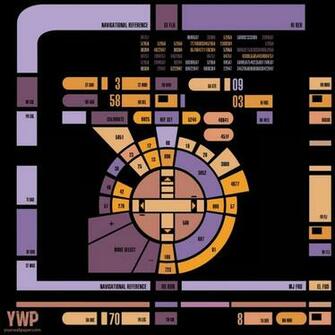 Let S Face It Star Trek The Next Generation Had iPads Way Before