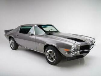Chevrolet Camaro Z28 Muscle Classic Wallpaper Background