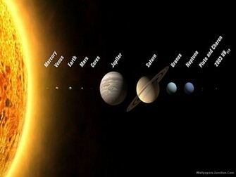 Solar System Wallpaper
