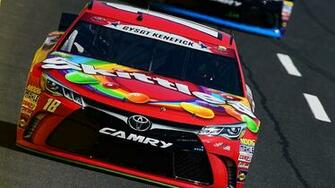 Kyle Busch Wallpaper