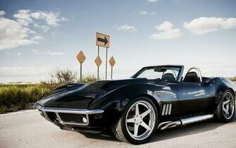 Chevrolet Corvette C3 Wallpaper