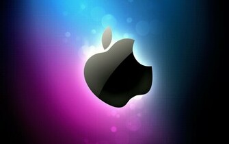 Wallpaper For Mac Cool
