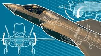 Raf Prepares To Unleash New Stealth Fighter Financial Times