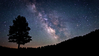 Milky Way From Earth Wallpaper
