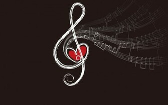 Music Notes Wallpaper HD In Imageci