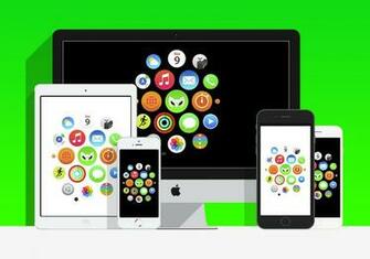 Wallpaper Apple Watch Homescreen Republicados Marcianophone
