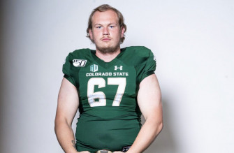 Meet Nfl Draft Prospect Gray Davis Ol Colorado State Wallpaper