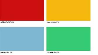 Organizational Desktop Wallpaper Jk