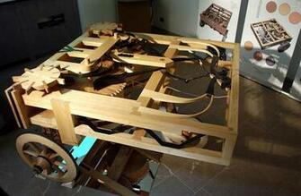 Best Leonardo Da Vinci Inventions HD Wallpaper Eightpix Top